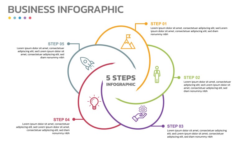 Visual data presentation cycle diagram with 5 vector image
