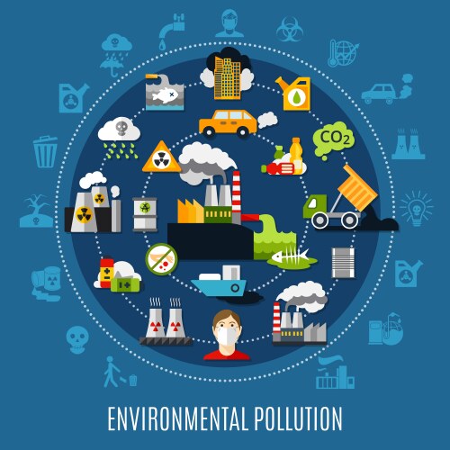 Environmental Pollution Vector Images (over 70,000)