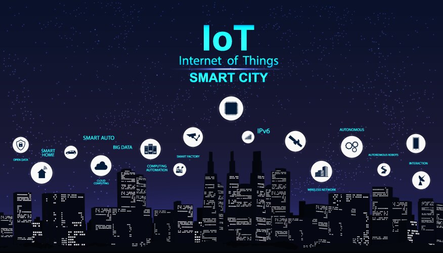 smart city concept with icon iot vector image