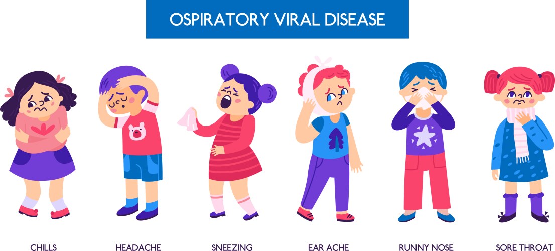 Kids bad behavior flat compositions Royalty Free Vector
