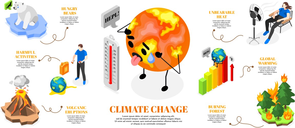 climate change isometric infographics vector