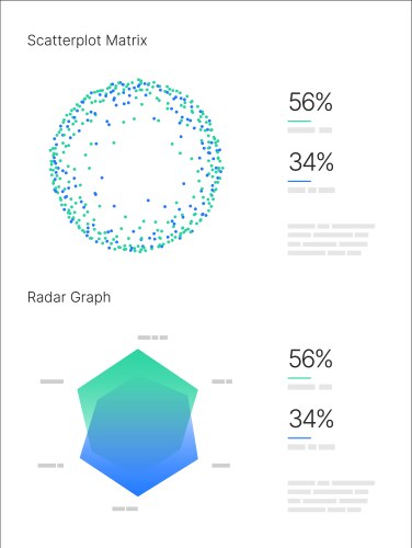 infographic elements ui and ux kit with big data vector image