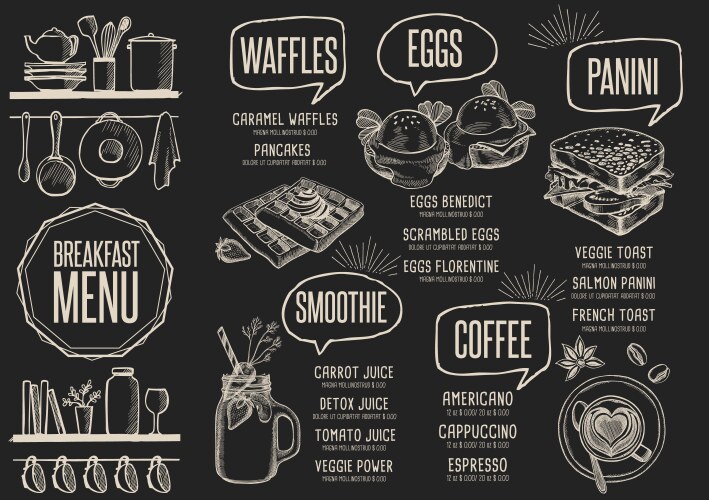 Breakfast Menu Placemat - Vintage Style Vector Image