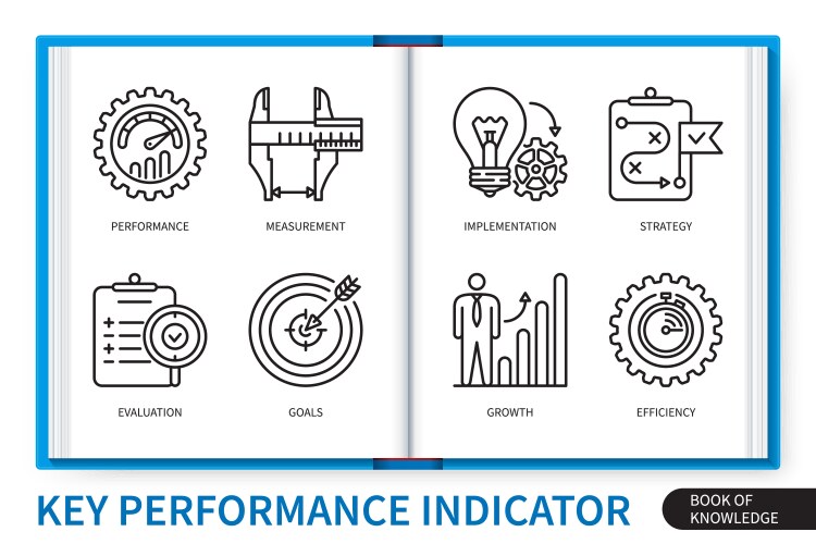 Kpi key performance indicator linear icons vector image