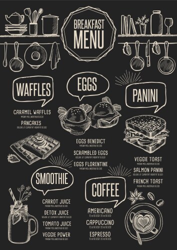 Breakfast Menu Placemat - Vintage Style Vector Image