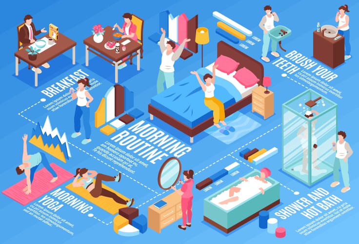 Morning routine horizontal flowchart vector image