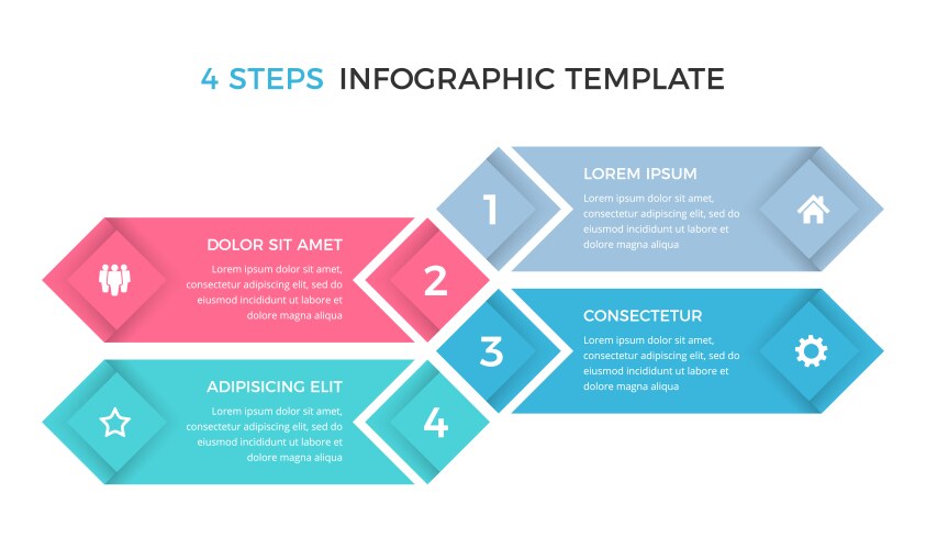 Outsourcing infographic 10 steps ui designonline Vector Image