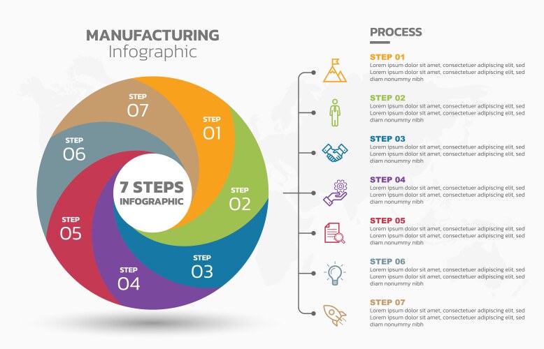 visual data presentation cycle diagram with 7 vector image vector image