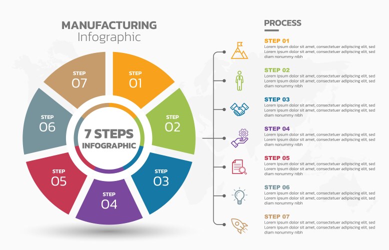 Visual data presentation cycle diagram with 7 vector image