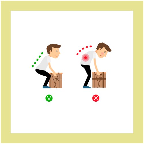 weight lifting correct and incorrect posture vector image