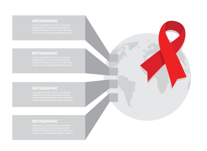 Hiv Aids Vector Images (over 13,000)