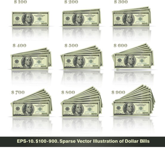 900 Dollars In Euro Today