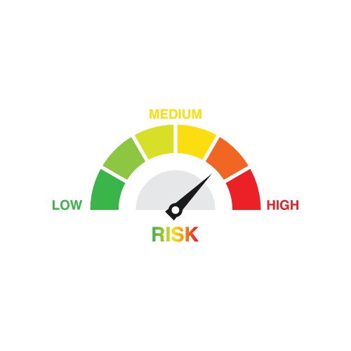 Risk concept on speedometer icon vector image