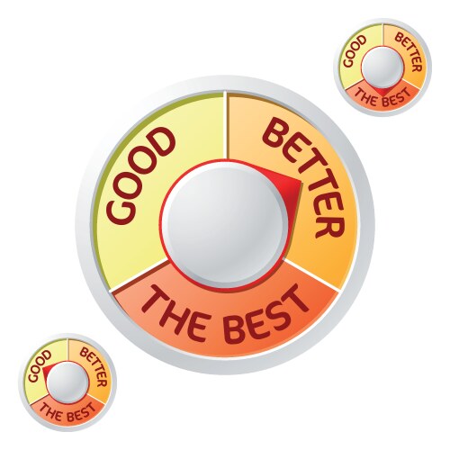 Rating meter Royalty Free Vector Image - VectorStock