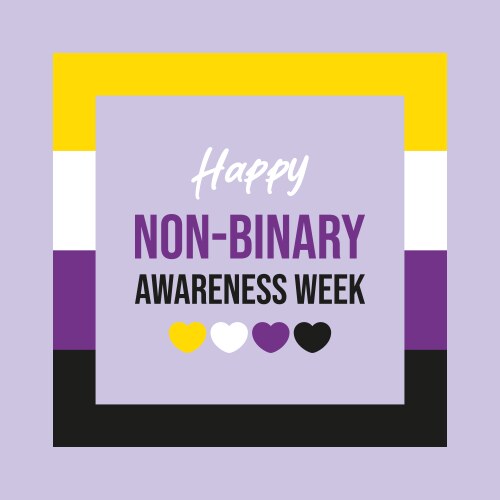 Happy nonbinary awareness week poster Royalty Free Vector