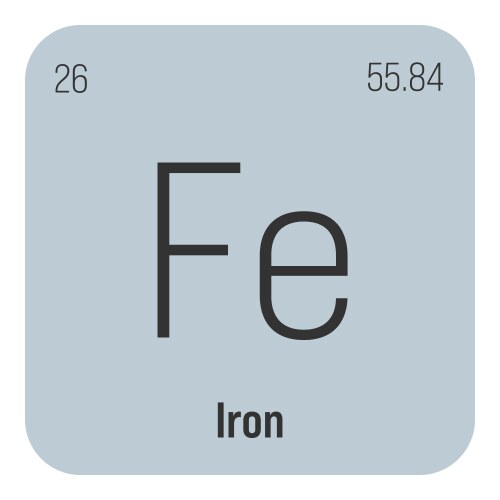 The Iron Throne Periodic Table Symbol Fe The Iron Throne Periodic Table Symbol Fe