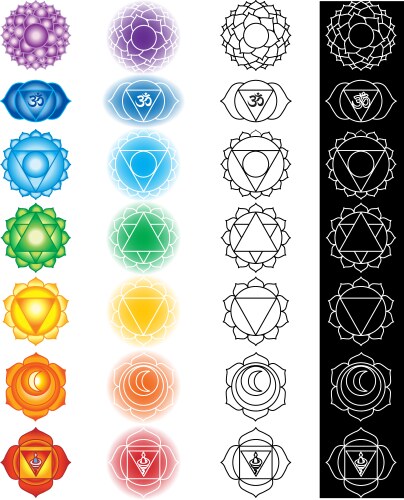 Set of seven chakra symbols with names Royalty Free Vector