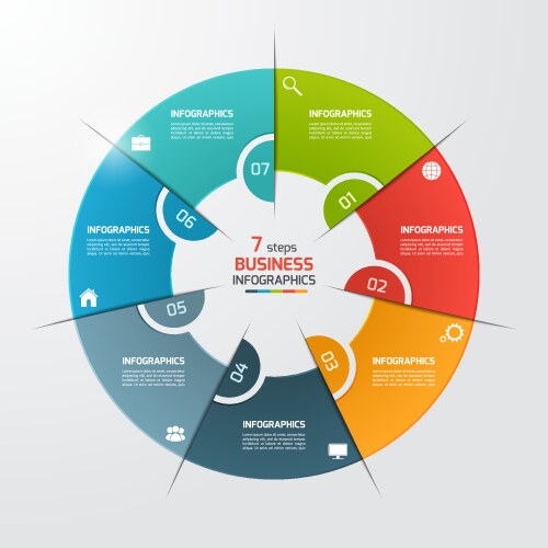 Circle chart infographic template with 7 parts Vector Image