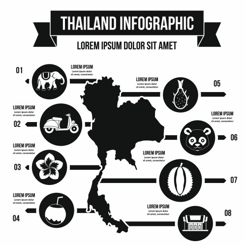 thailand travel infographic concept simple style vector image