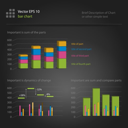 Bar Chart with Multiple Metrics vector image