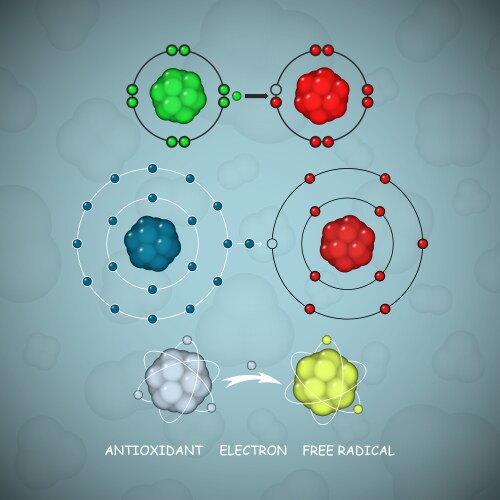 Free Radical Vector Images (over 190)