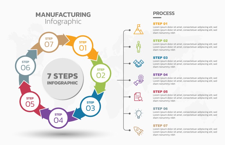 Visual data presentation cycle diagram with 7 vector image