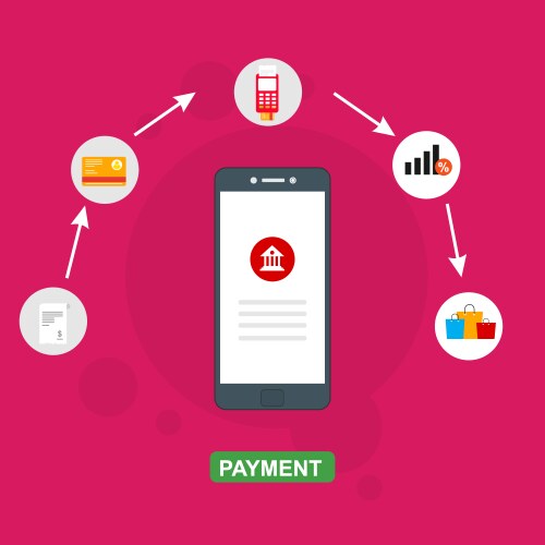 concept online and mobile payments for web page vector image