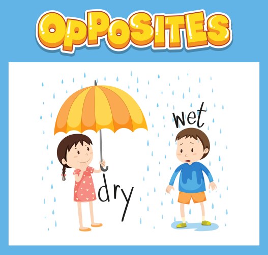 Opposite adjectives dry and wet Royalty Free Vector Image