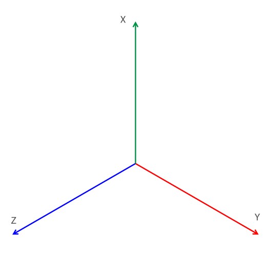 Three dimensional axis with color-coded lines vector image