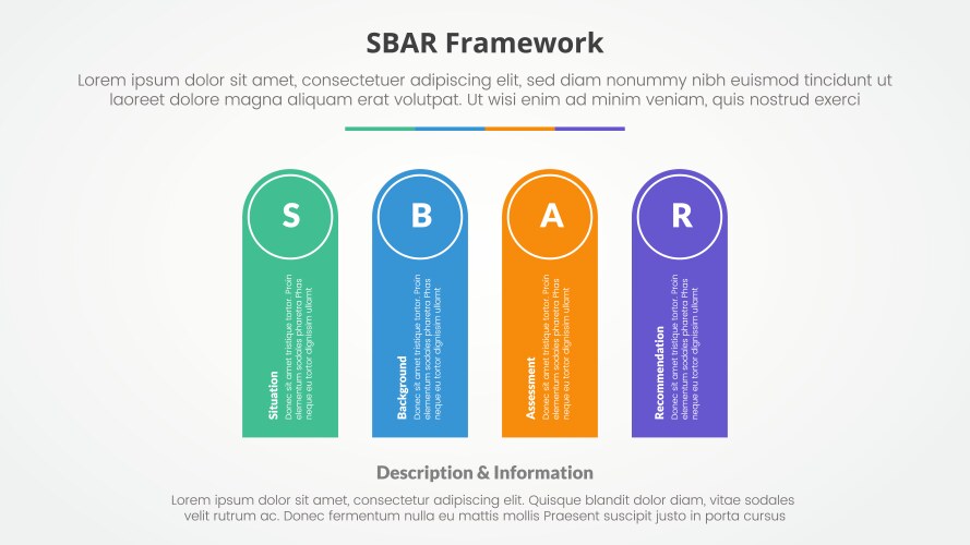 Network Sbar SBAR Communication Framework – Royalty-Free Vector | VectorStock