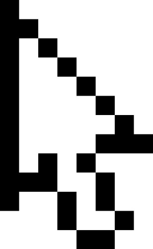 Pixel cursor retro arrow pointer ui element vector image