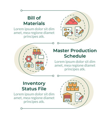 Mrp input infographic vertical sequence vector image