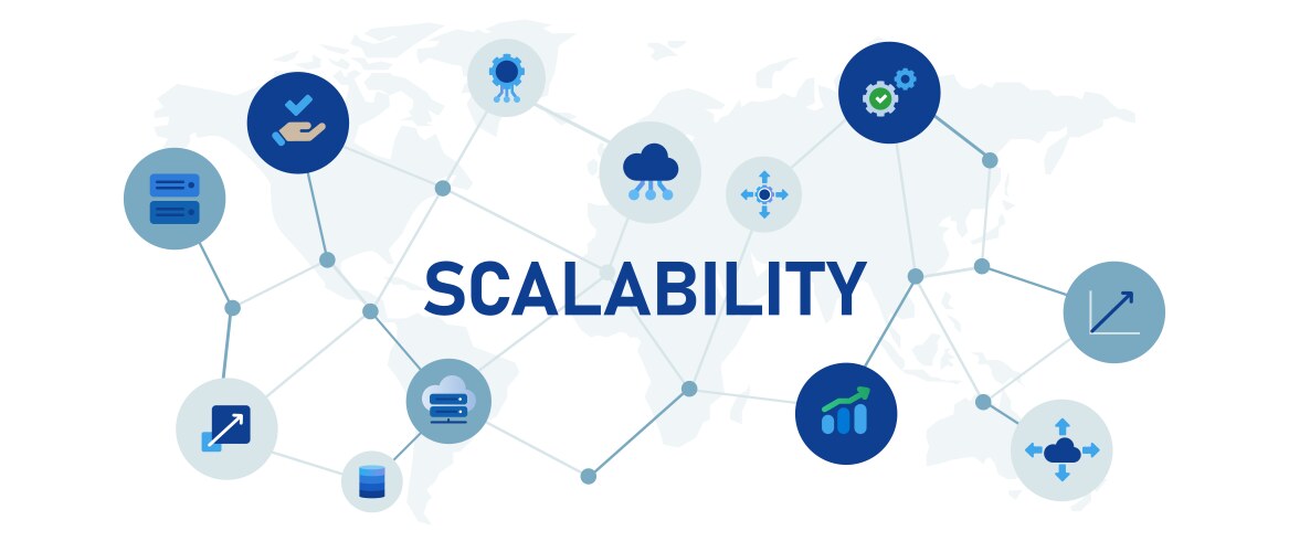 Scalability database server measure scale perform vector image