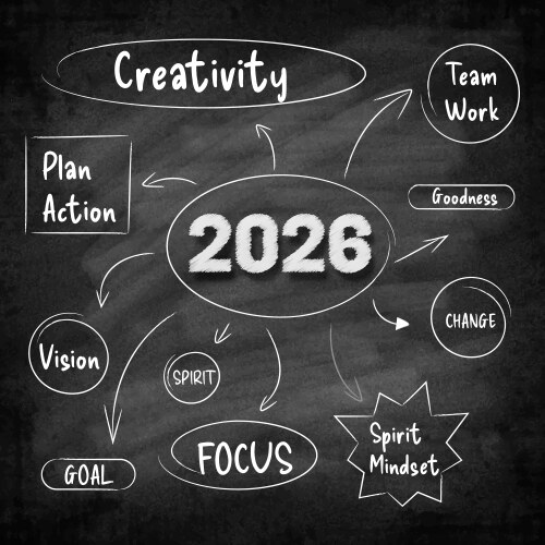 2026 Business Roadmap Diagram With Creativity Royalty Free Vector 2026 Business Roadmap Diagram With Creativity Vector 57808346