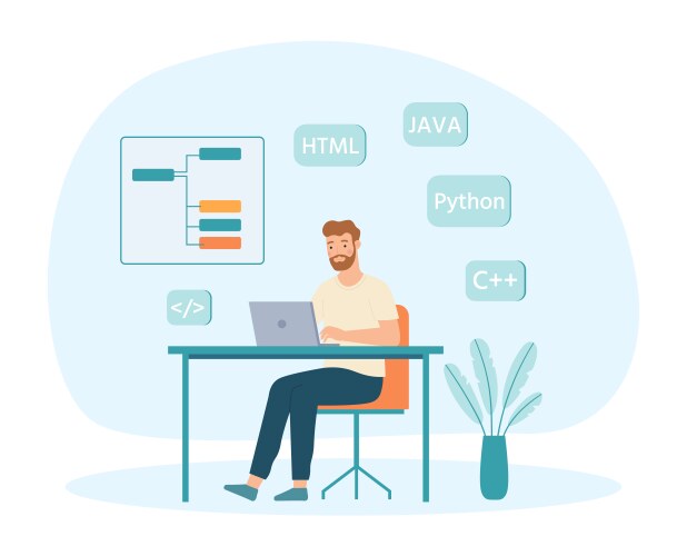 Software Developers Coding at Desk vector image