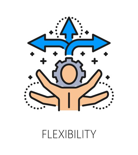 Concept of human adaptability development – Royalty-Free Vector ...