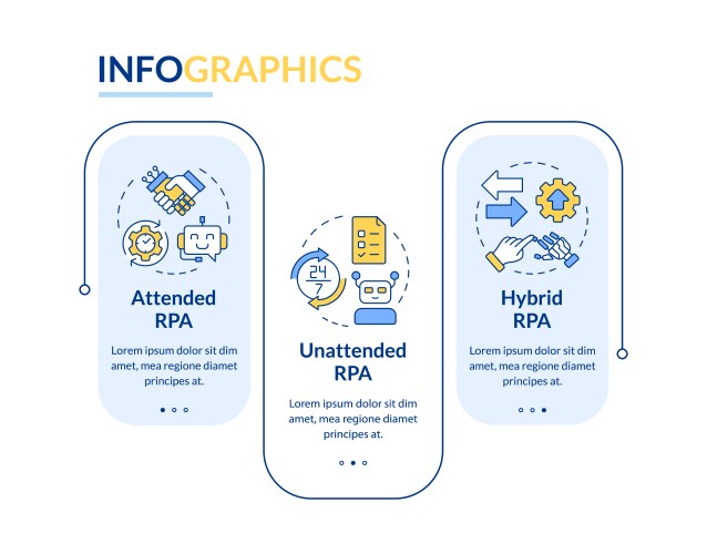 Hrms vs hris hcm rectangle infographic Royalty Free Vector