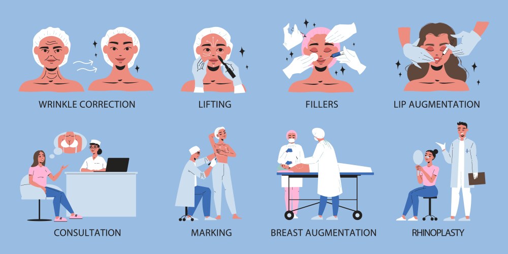 Plastic surgery set Royalty Free Vector Image - VectorStock