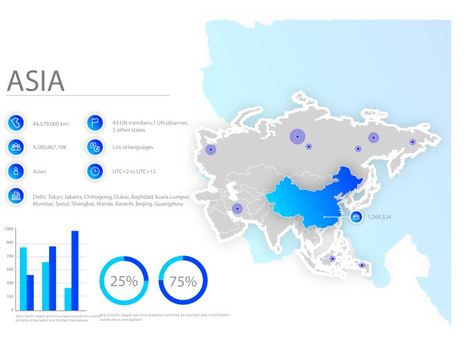 Gradient Indonesia Map Infographic Royalty Free Vector Image