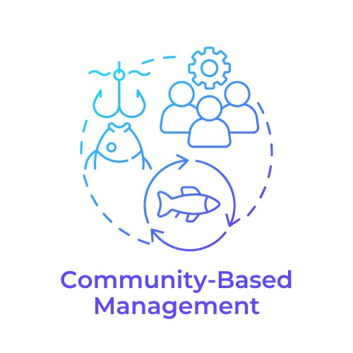 Ecosystem-based management blue gradient concept Vector Image