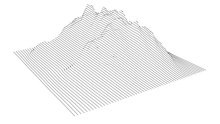 Curve lines in shape part mountain range vector image