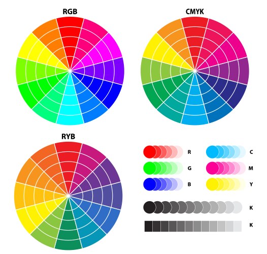 Calibration Mark Vector Images (over 150)