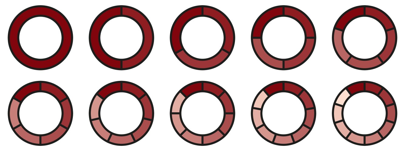 circles divided diagram 3 10 7 graph icon pie vector image