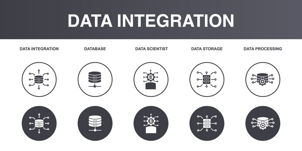 Integrated management system Vector Images & Graphics for Commercial ...