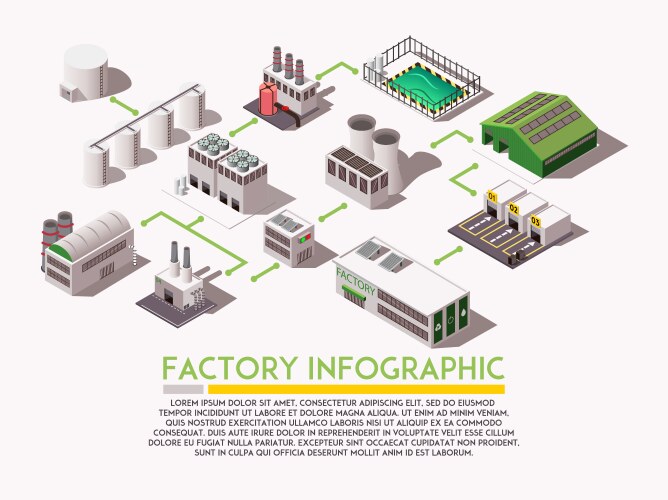 Industrial building and factory architecture Vector Image