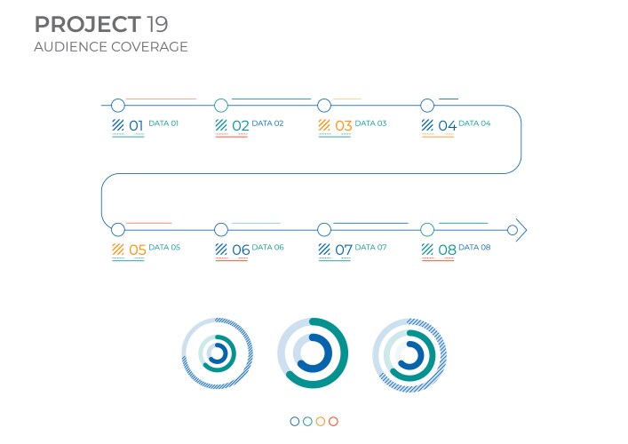 coverage audience business analysis charts vector image