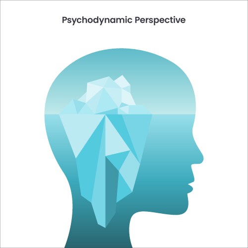 Freud's Iceberg Model – Royalty-Free Vector | VectorStock