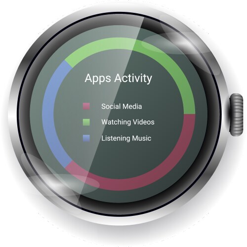 Smartwatch app usage duration ui display vector image