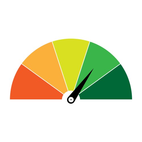 Scale risk meter indicators speedometer Royalty Free Vector
