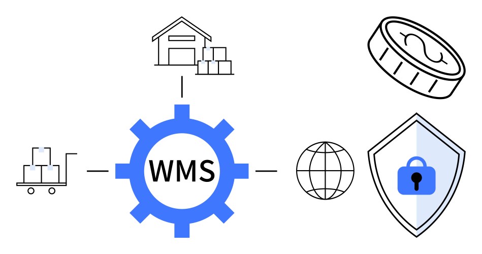 Warehouse management system workflow with security vector image